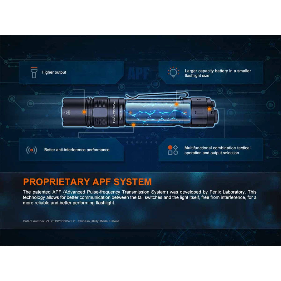 Fenix PD36R PRO Rechargeable Flashlight