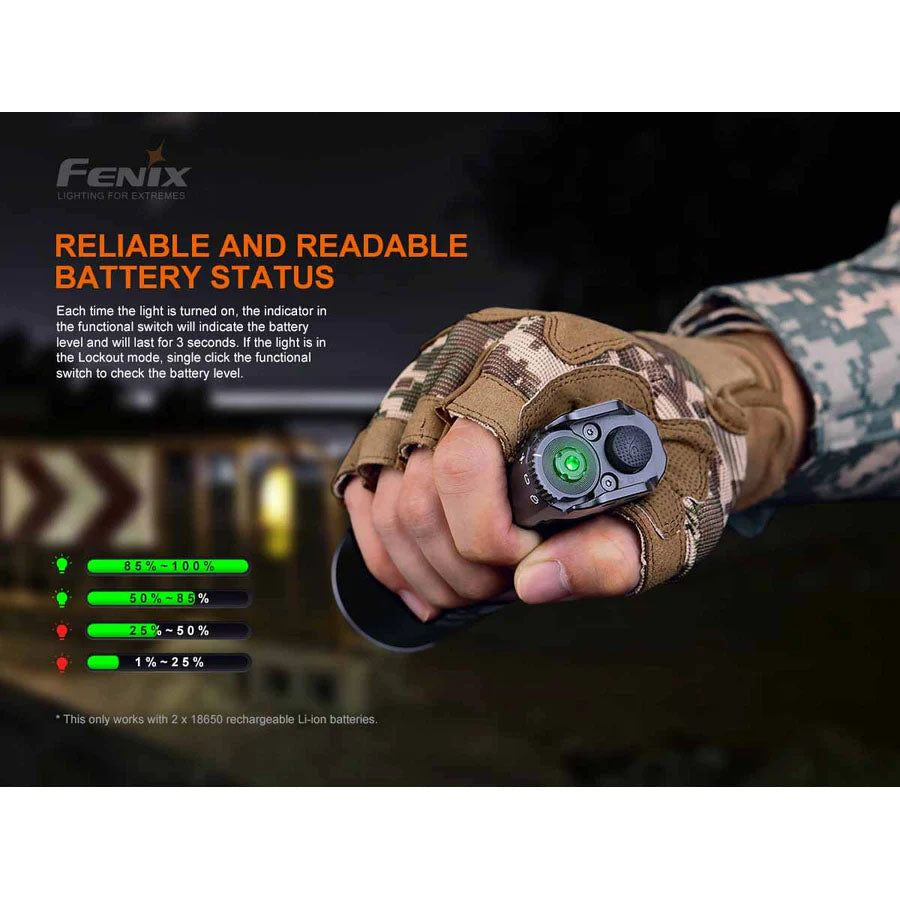 Fenix TK35UE V2.0 Flashlight