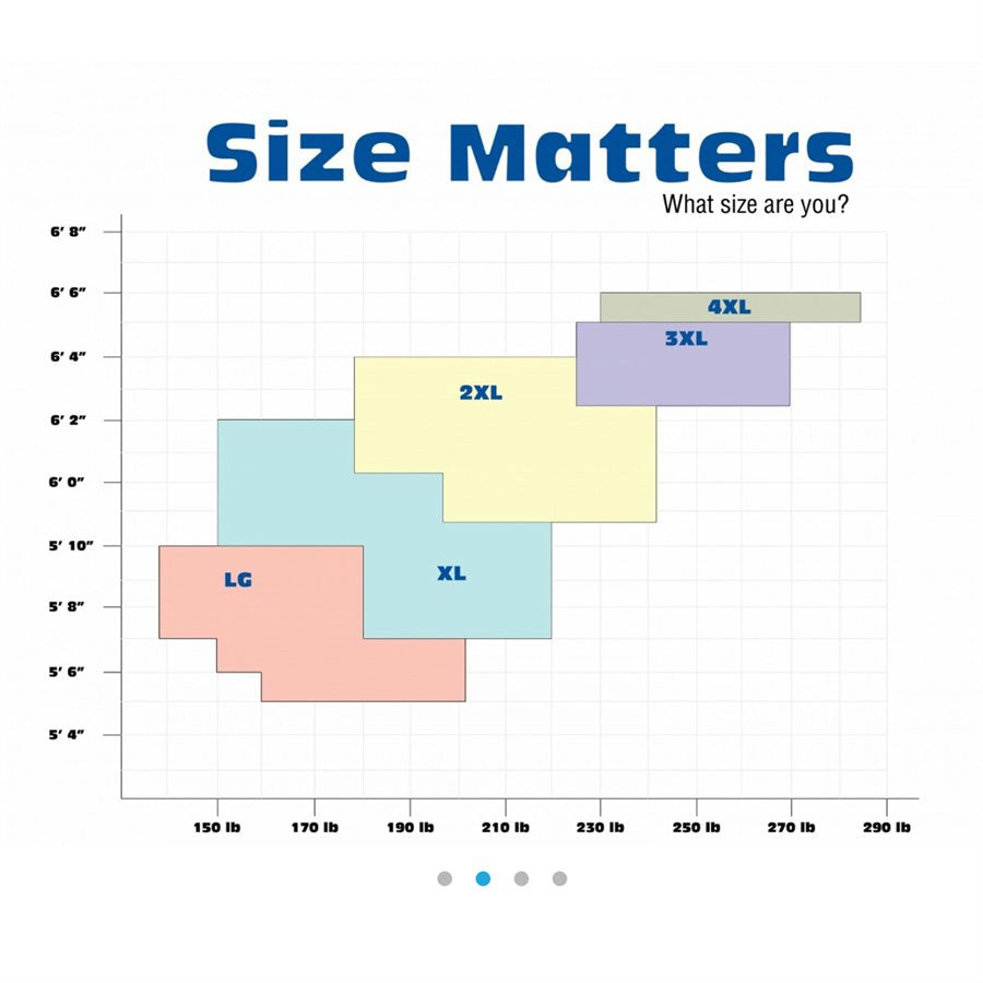 ShuBee® EnviroShield® Coverall
