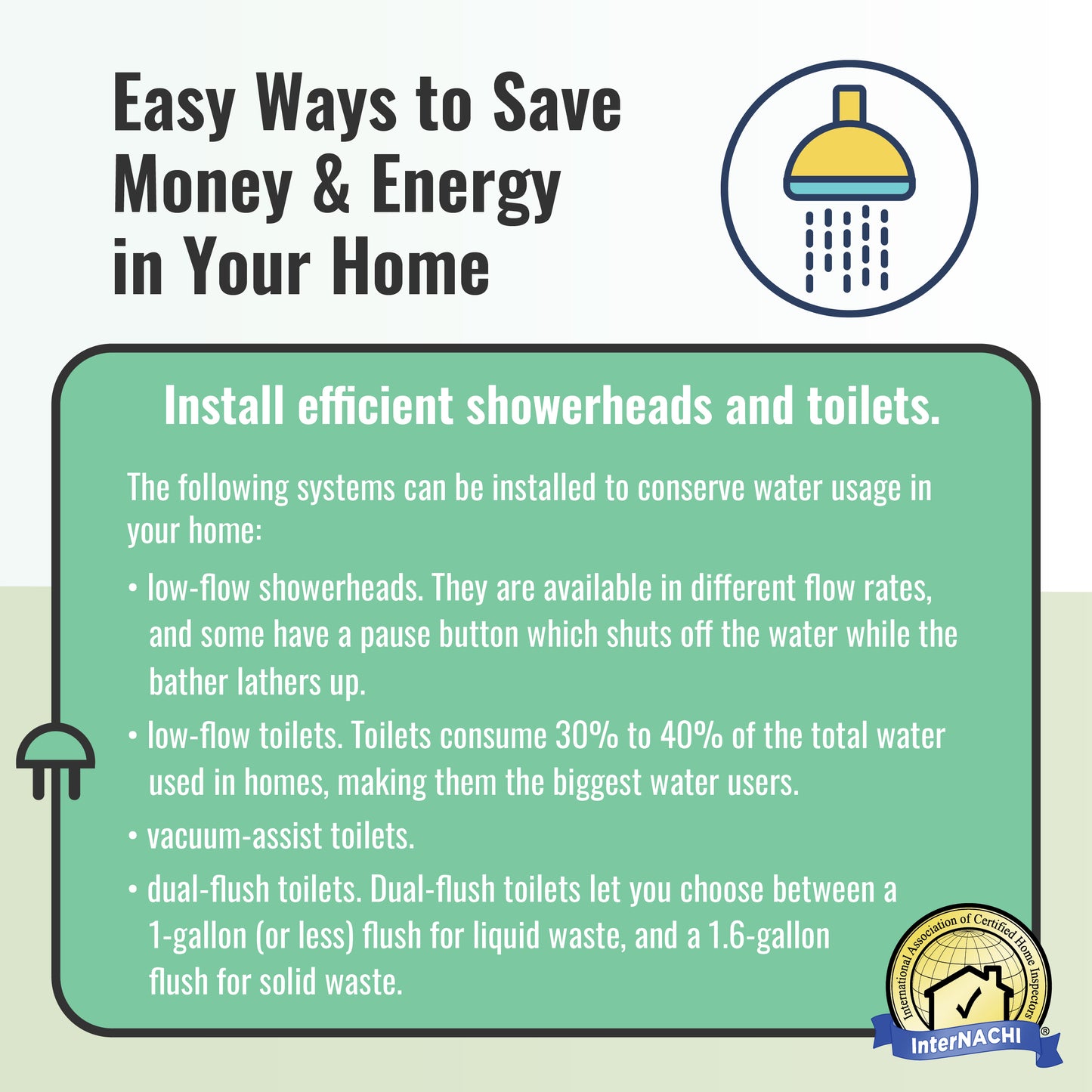 Save Energy Flyer PDF & Social Media Graphics