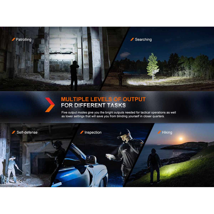 Fenix PD36R PRO Rechargeable Flashlight
