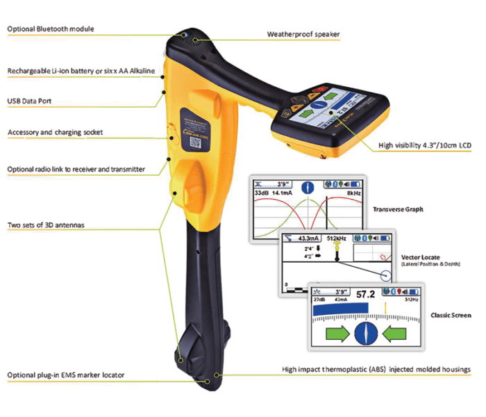 vLoc-3 Utility Locator for Sewer Scopes