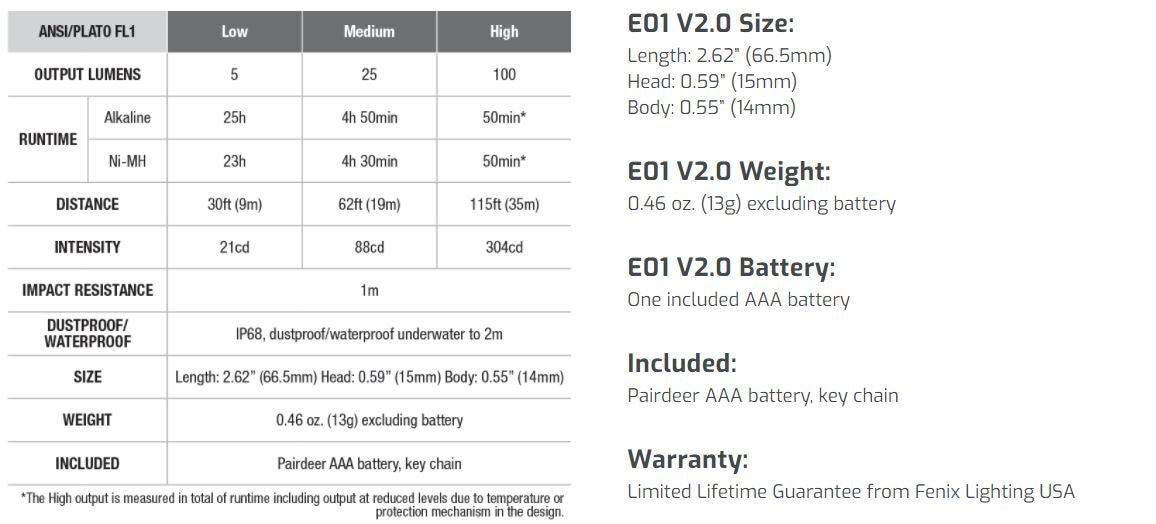 FENIX E01 V2.0 AAA FLASHLIGHT