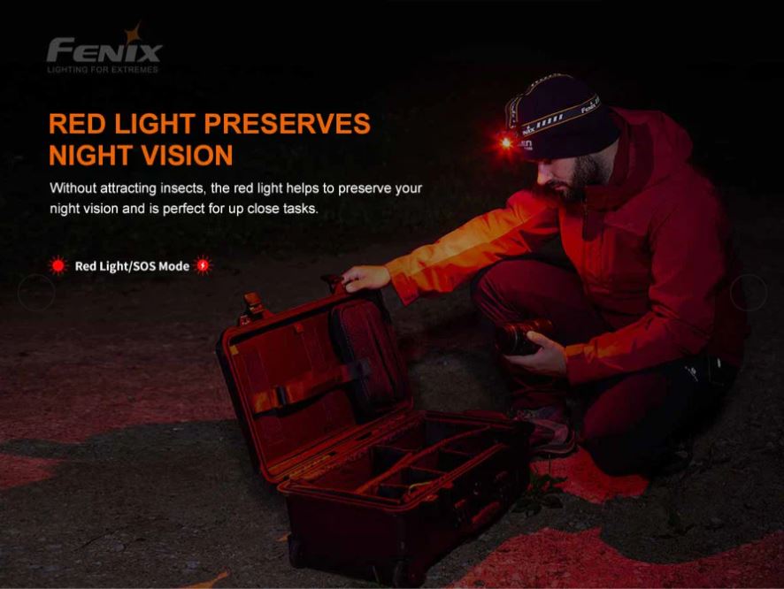 Fenix HM60R LED Rechargeable Headlamp