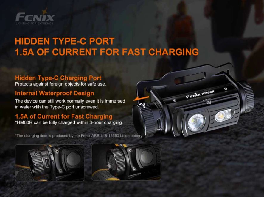 Fenix HM60R LED Rechargeable Headlamp