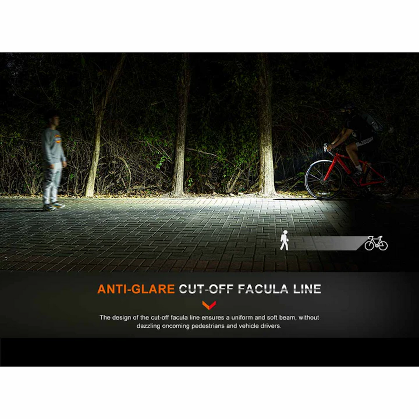 Fenix BC15R Rechargeable Bike Light