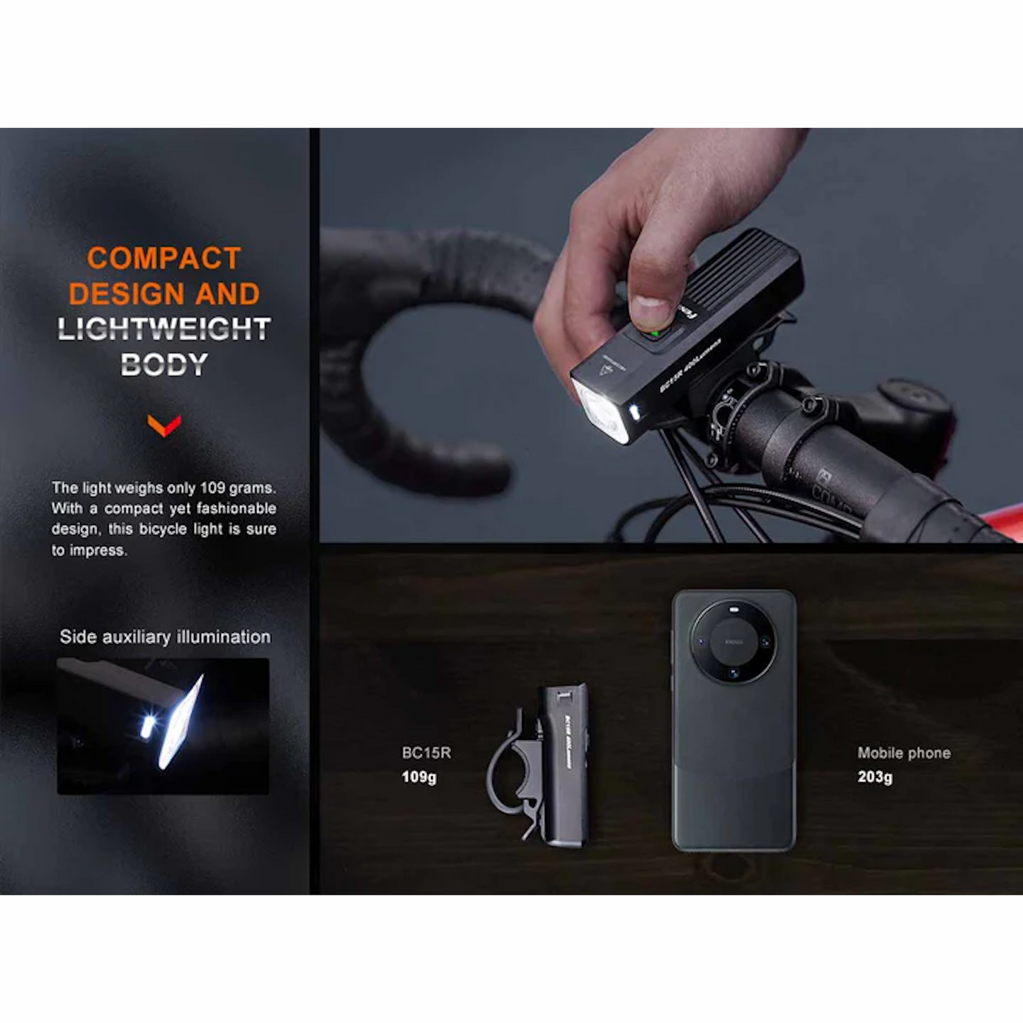 Fenix BC15R Rechargeable Bike Light