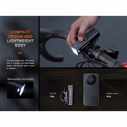 Fenix BC15R Rechargeable Bike Light