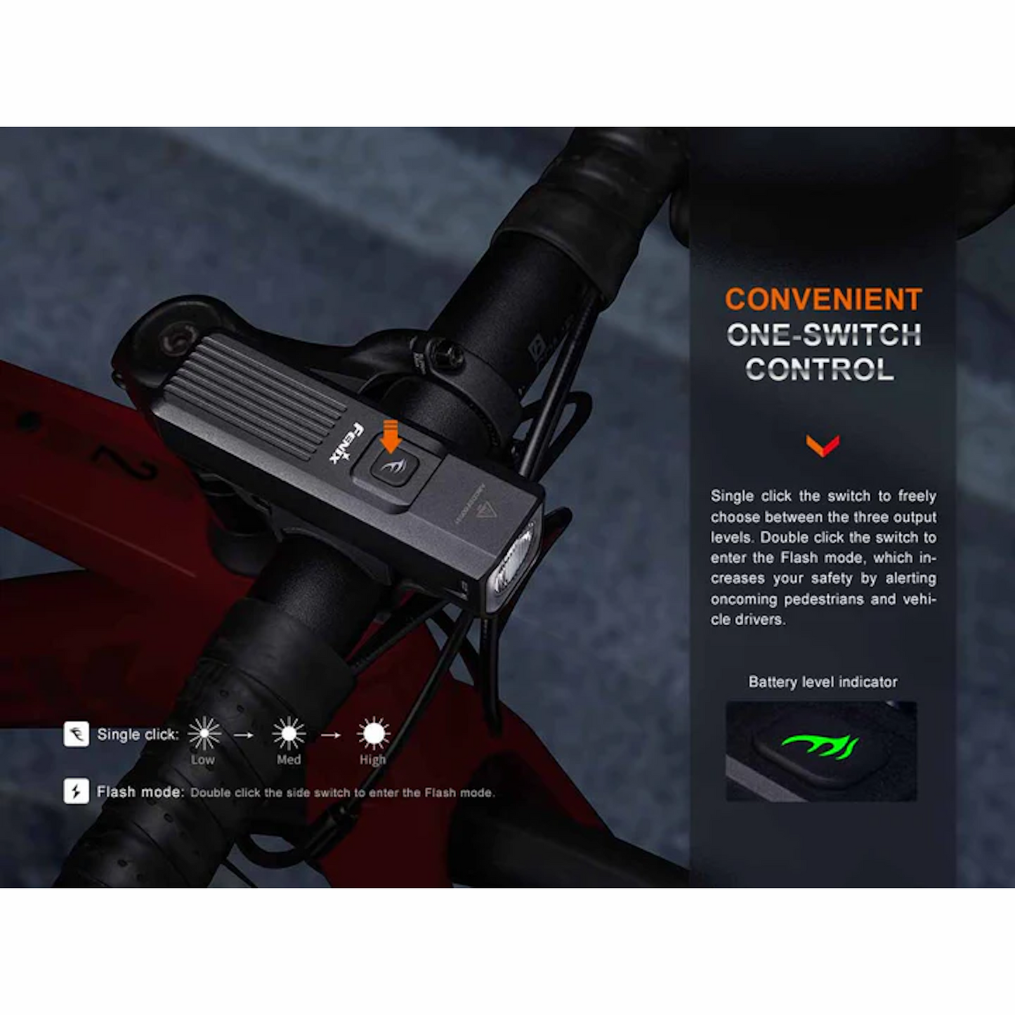 Fenix BC15R Rechargeable Bike Light