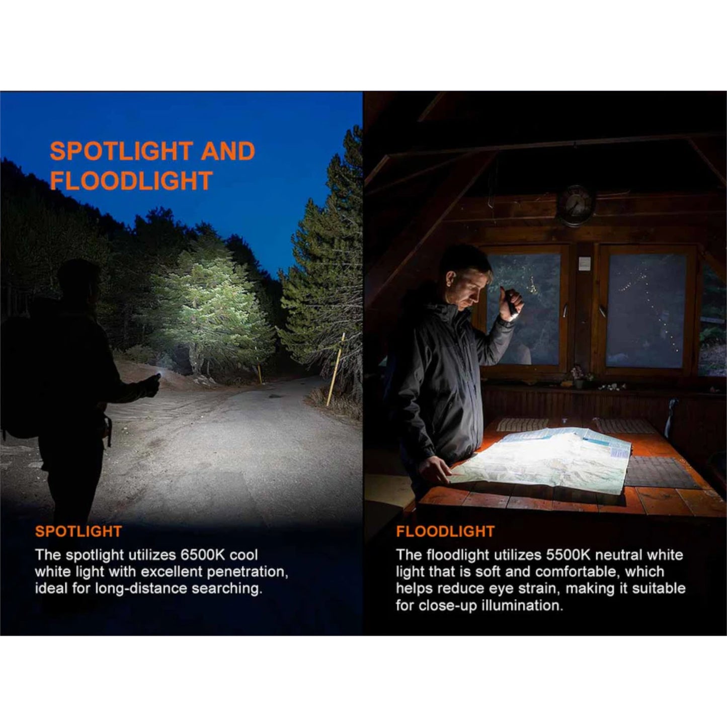 Fenix E06R Pro Flat Flashlight