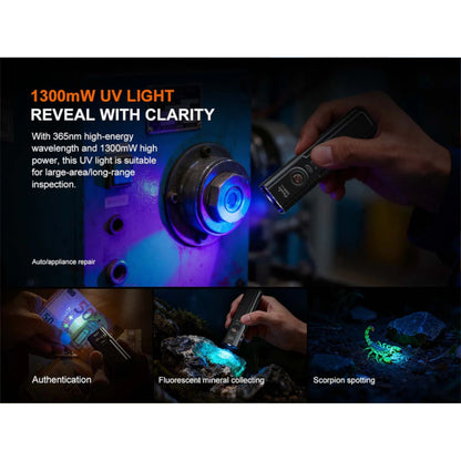 Fenix E06R Pro Flat Flashlight