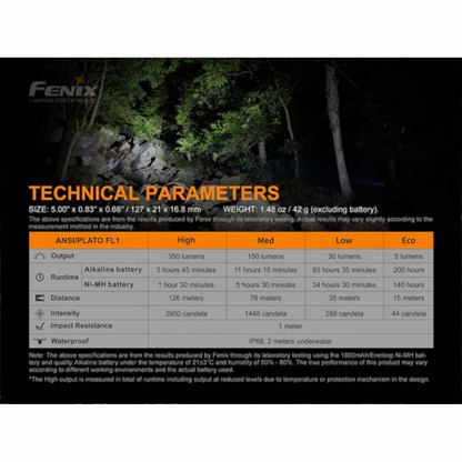 Fenix E20 V2.0 AA Flashlight