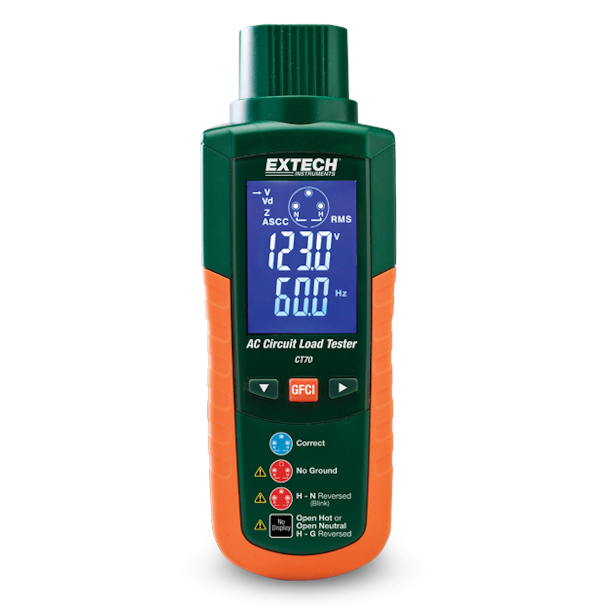 External Testers Electrical Testers – Inspector Outlet