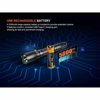 Fenix WF25RM Rechargeable Work Flashlight with Charging Dock