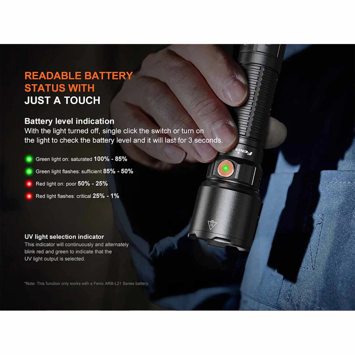 Fenix WF25RM Rechargeable Work Flashlight with Charging Dock