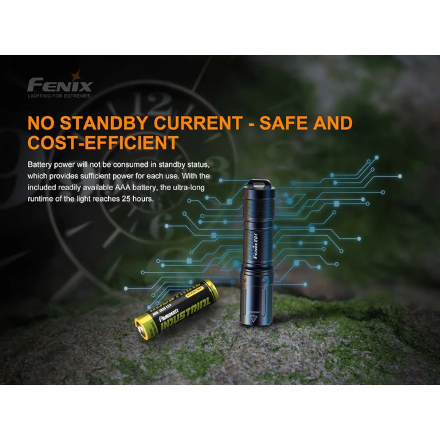 Fenix E01 V2.0 AAA Flashlight
