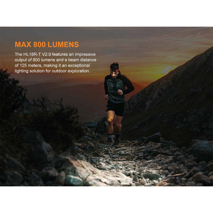 Fenix HL18R-T V2 Rechargeable Headlamp