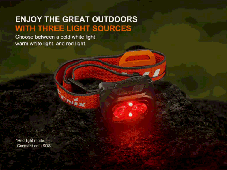 Fenix HL18R-T V2 Rechargeable Headlamp