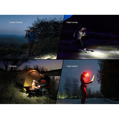 Fenix HL18R-T V2 Rechargeable Headlamp