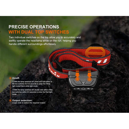 Fenix HL18R-T V2 Rechargeable Headlamp