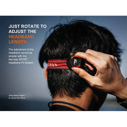Fenix HL18R-T V2 Rechargeable Headlamp