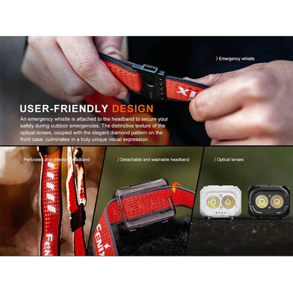 Fenix HL18R-T V2 Rechargeable Headlamp