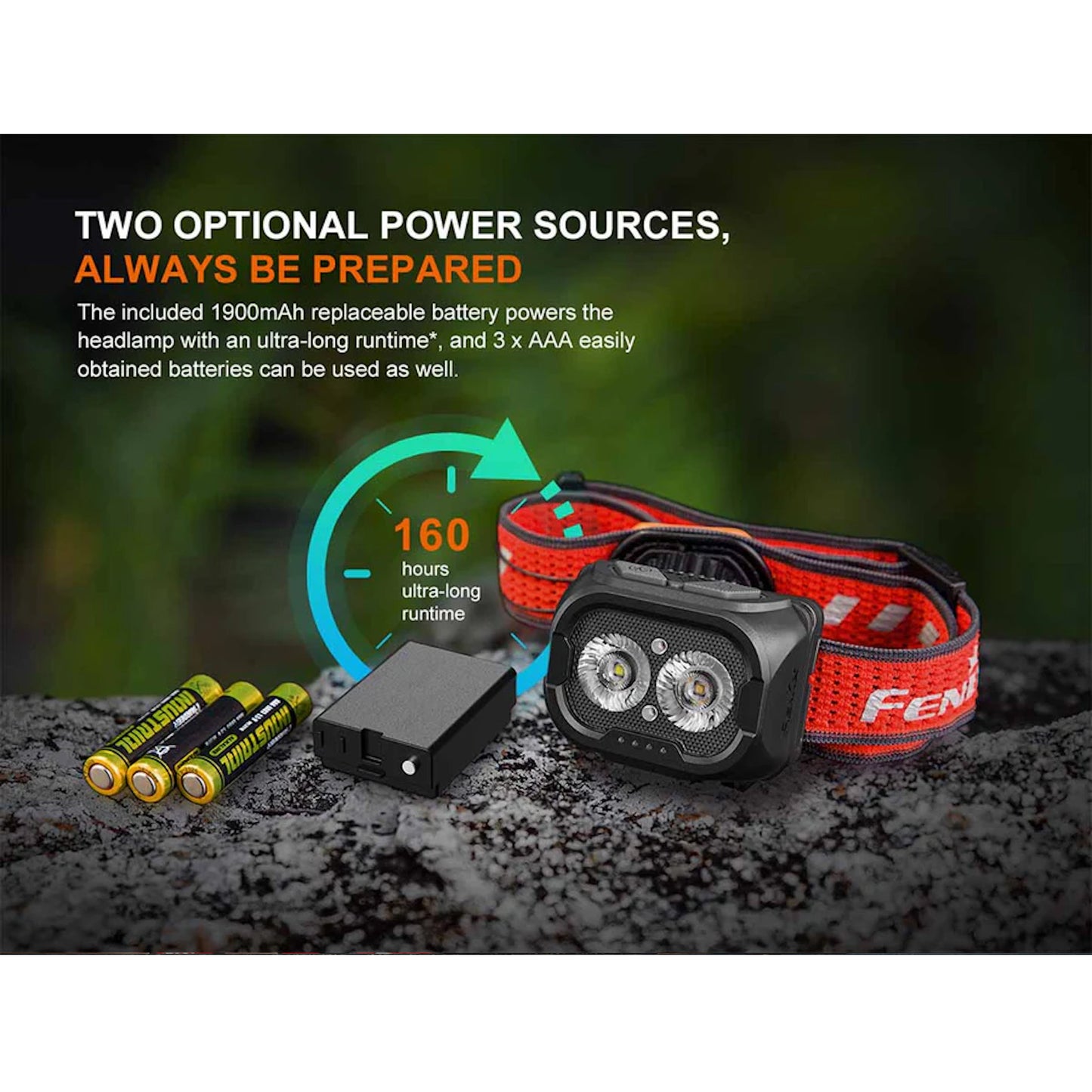 Fenix HL18R-T V2 Rechargeable Headlamp