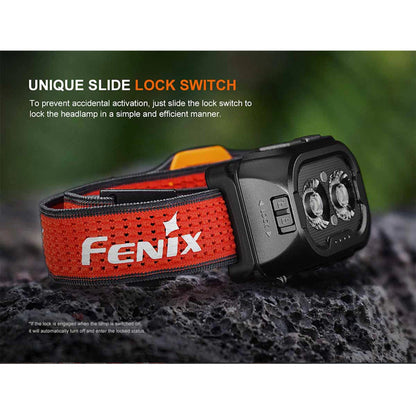 Fenix HL18R-T V2 Rechargeable Headlamp