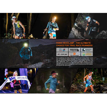 Fenix HL18R-T V2 Rechargeable Headlamp