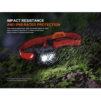 Fenix HL18R-T V2 Rechargeable Headlamp
