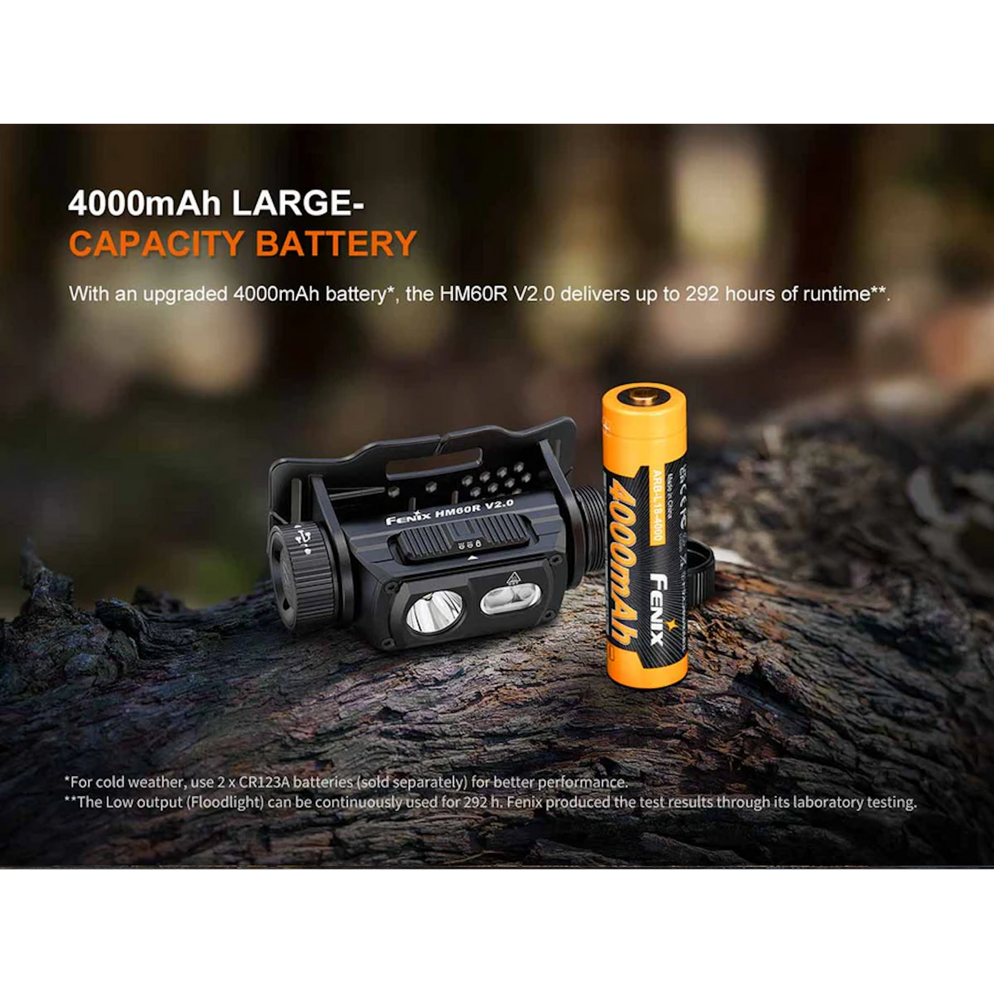 Fenix HM60R V2 LED Rechargeable Headlamp