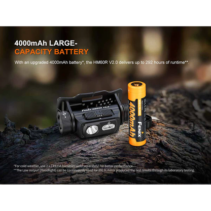Fenix HM60R V2 LED Rechargeable Headlamp