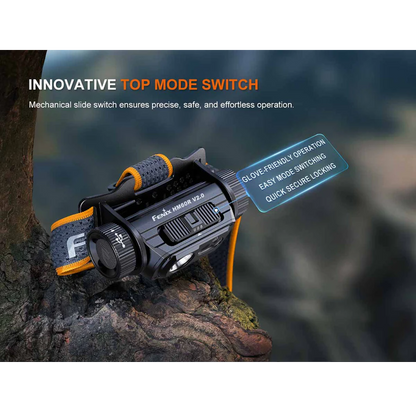 Fenix HM60R V2 LED Rechargeable Headlamp