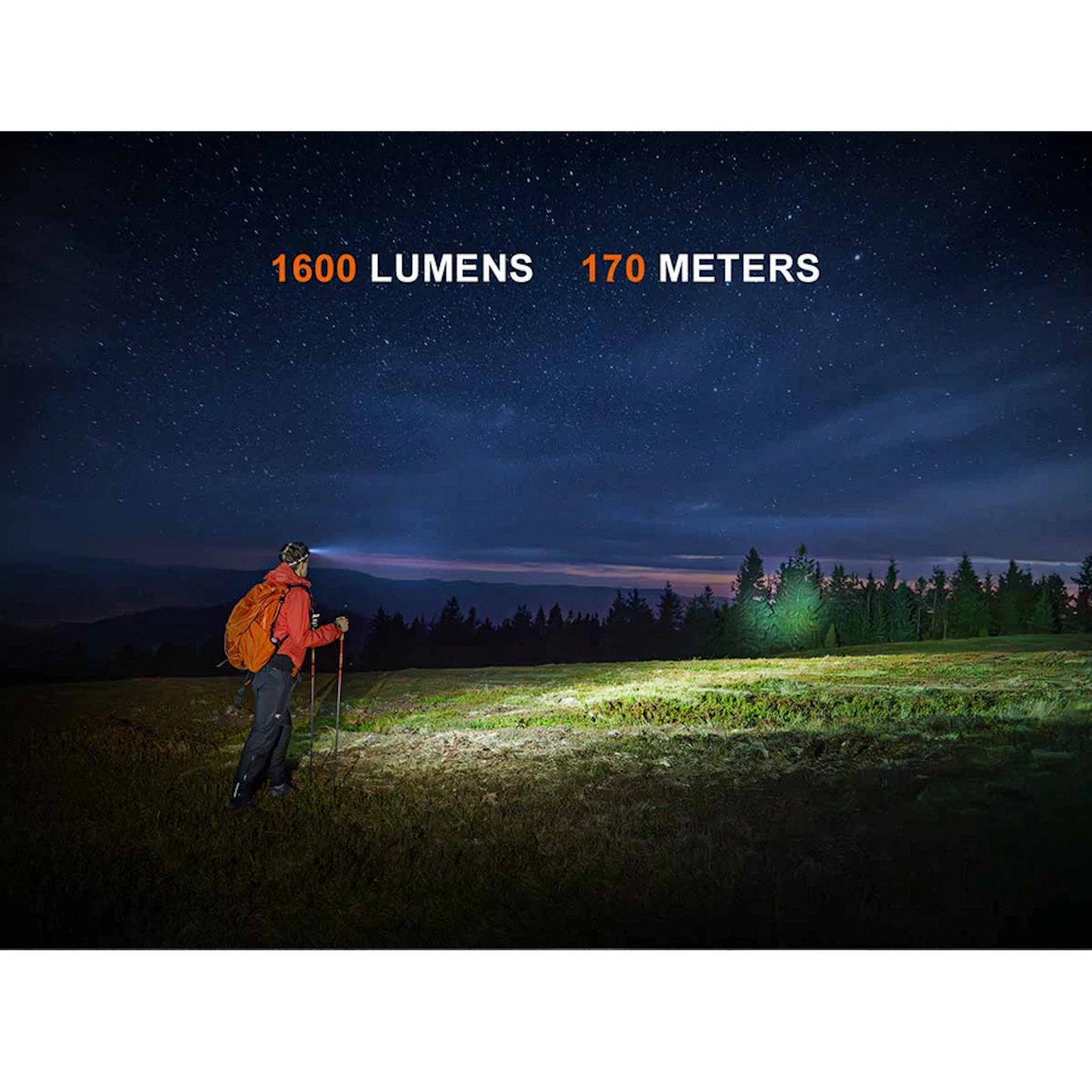 Fenix HM60R V2 LED Rechargeable Headlamp