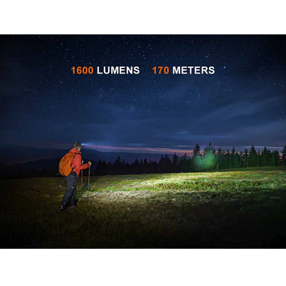 Fenix HM60R V2 LED Rechargeable Headlamp