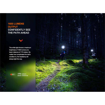 Fenix HM65R-T V2.0 Rechargeable Headlamp