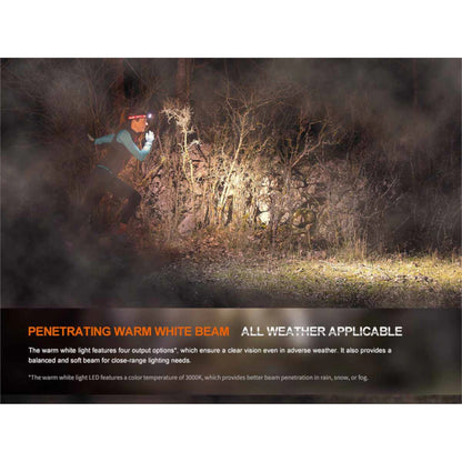 Fenix HM65R-T V2.0 Rechargeable Headlamp
