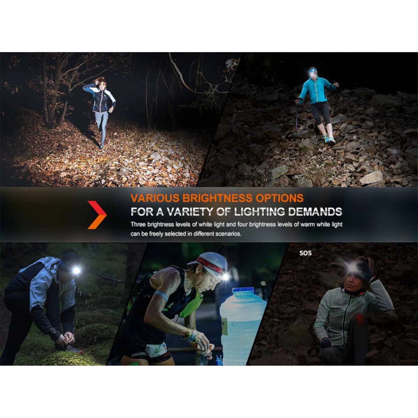 Fenix HM65R-T V2.0 Rechargeable Headlamp