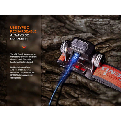 Fenix HM65R-T V2.0 Rechargeable Headlamp