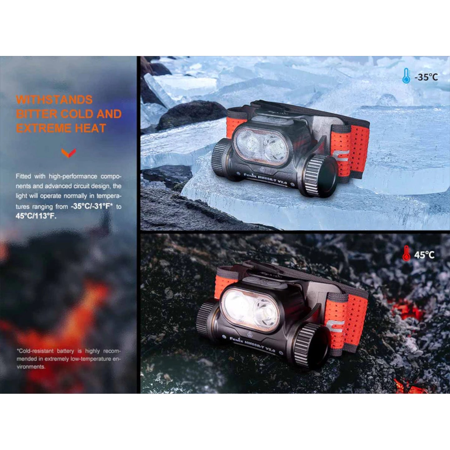 Fenix HM65R-T V2.0 Rechargeable Headlamp