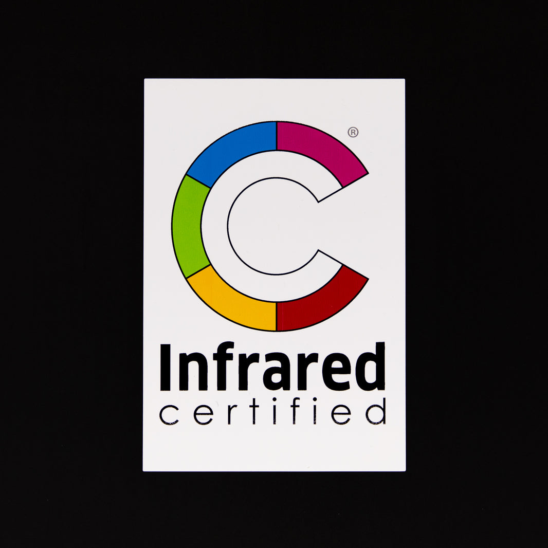Decals and Patches – Inspector Outlet