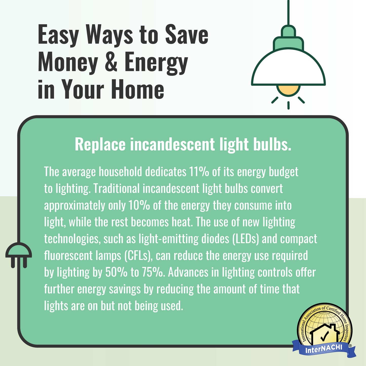Save Energy Flyer PDF & Social Media Graphics