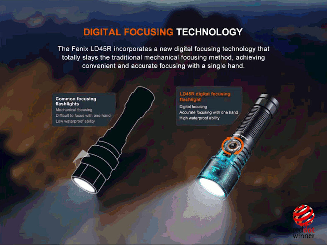 Fenix LD45R Adjustable Beam Flashlight