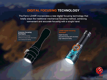 Fenix LD45R Adjustable Beam Flashlight