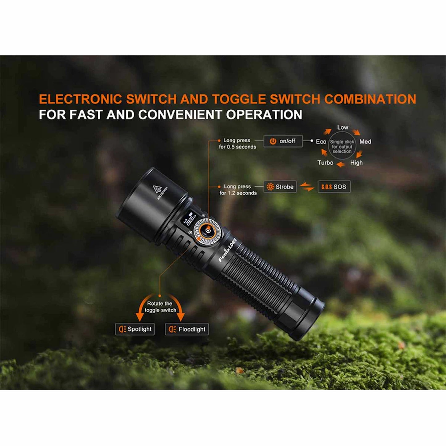 Fenix LD45R Adjustable Beam Flashlight
