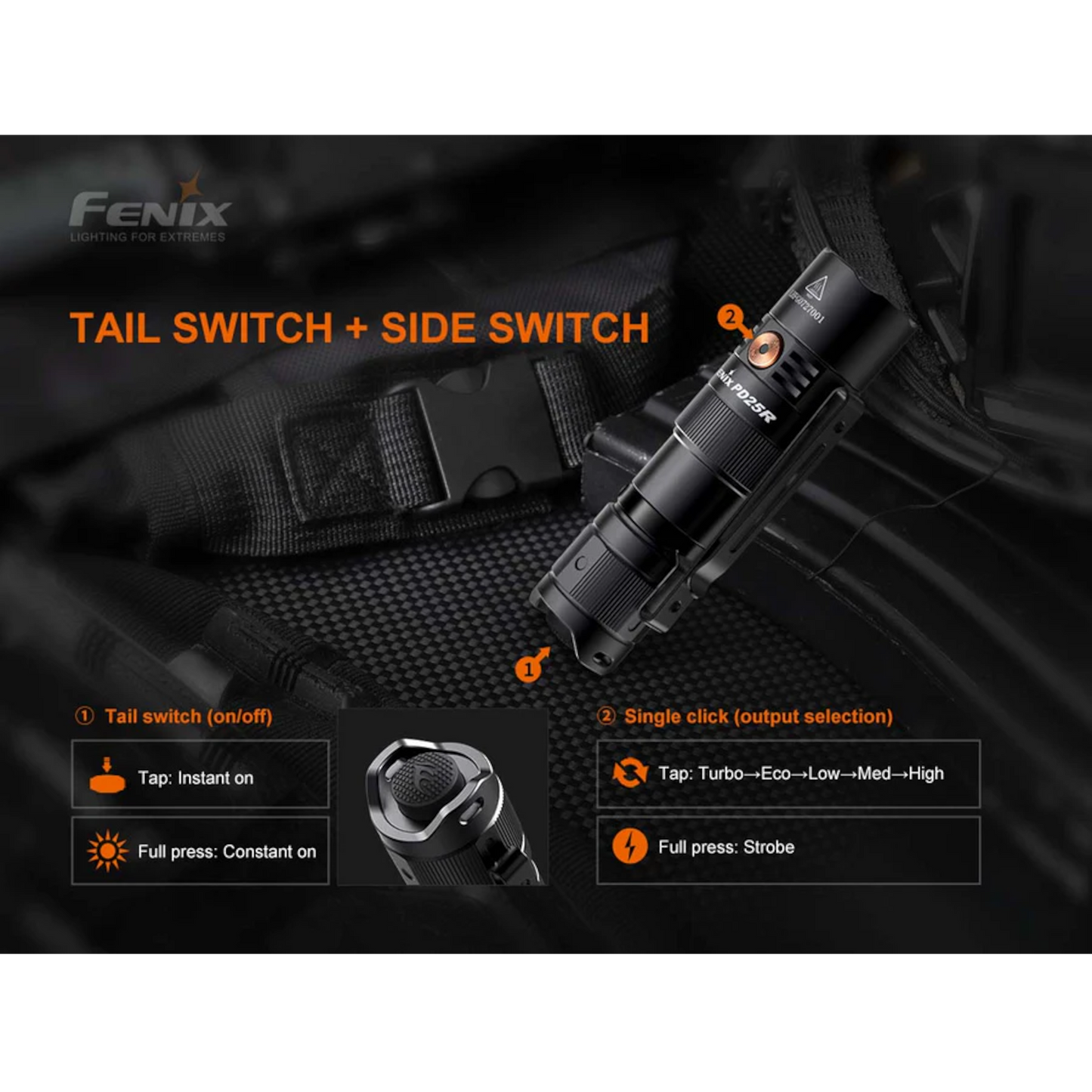Fenix PD25R Rechargeable Flashlight