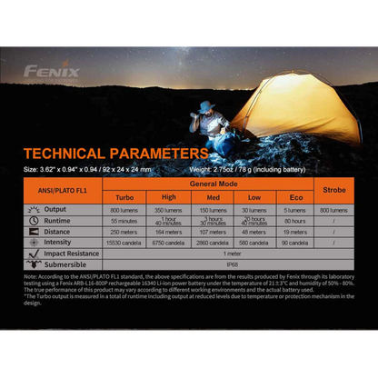 Fenix PD25R Rechargeable Flashlight