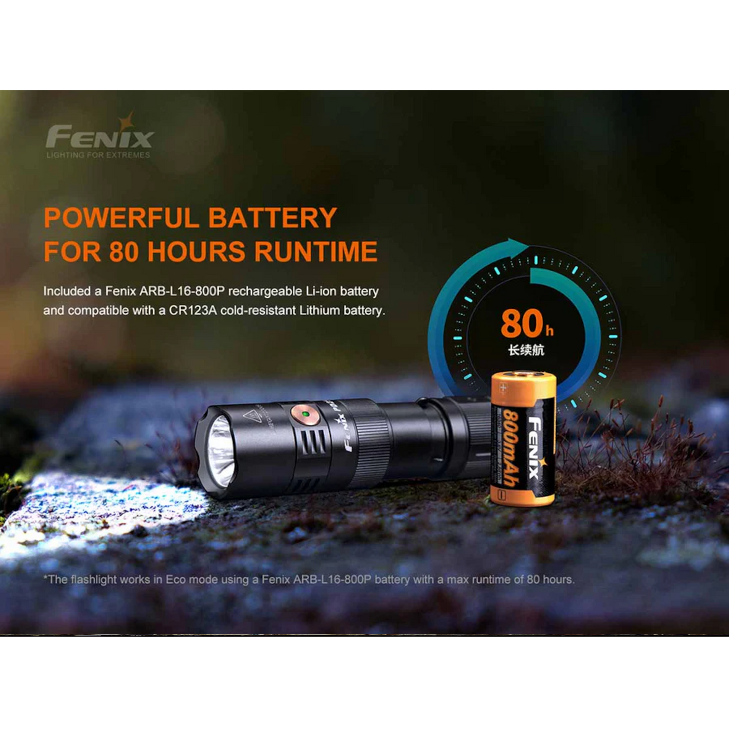 Fenix PD25R Rechargeable Flashlight