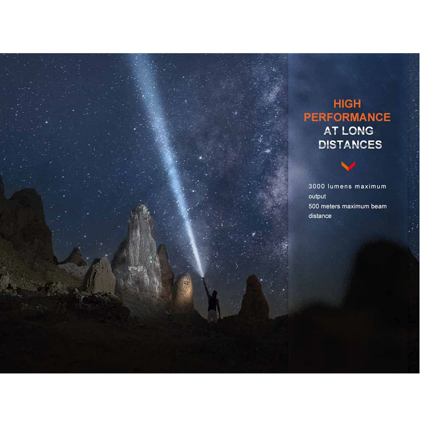 Fenix PD40R V3.0 Rechargeable Flashlight