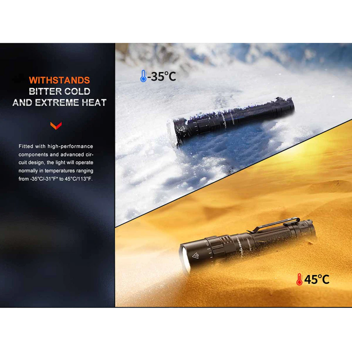 Fenix PD40R V3.0 Rechargeable Flashlight